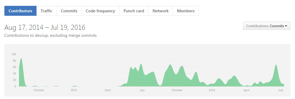 Stas Korotaev tweet media
