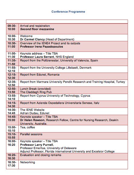 IENE 4 Project tweet media