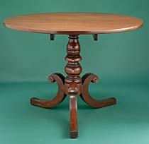 History Explorer tweet media