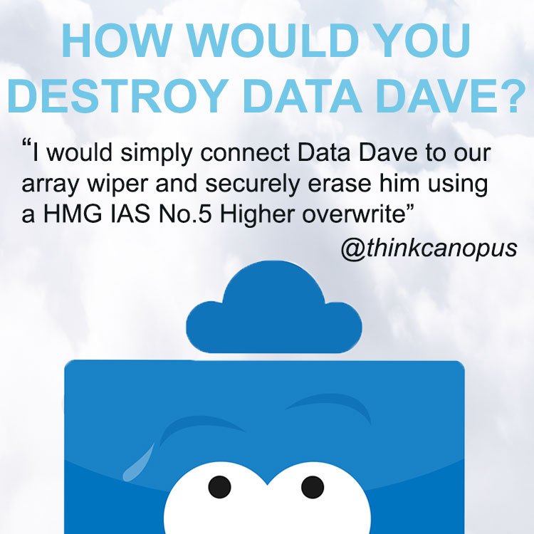 RE_DataDave's tweet photo. https://t.co/jS7WKTbom8
