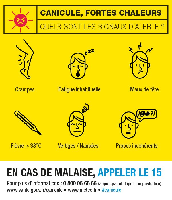 CH de Béthune Beuvry tweet media