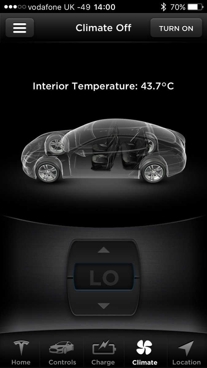 Hot hot hot. ☀️🌞☀️🌞☀️🌞☀️🌞 #thesunhasgothishaton