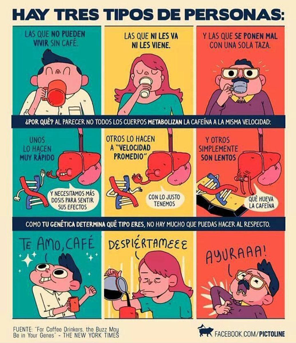 islacaffe's tweet image. Las personas y el café...