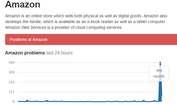 Strong_FH's tweet photo. #Amazon #amazonProblem #amazondown 
It seems like Amazon have a problem - no reviews visible and problem to log in https://t.co/55McJ8Ayx3