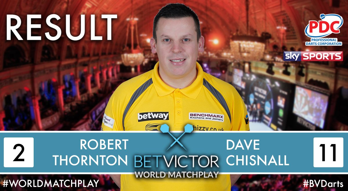 PDC Darts on Twitter "DEMOLITION JOB! Dave Chisnall through to the