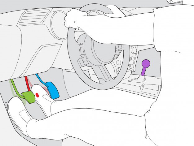 CARandDRIVER's tweet image. How to Heel-and-Toe-Shift a Manual Transmission bit.ly/29Rf0iy