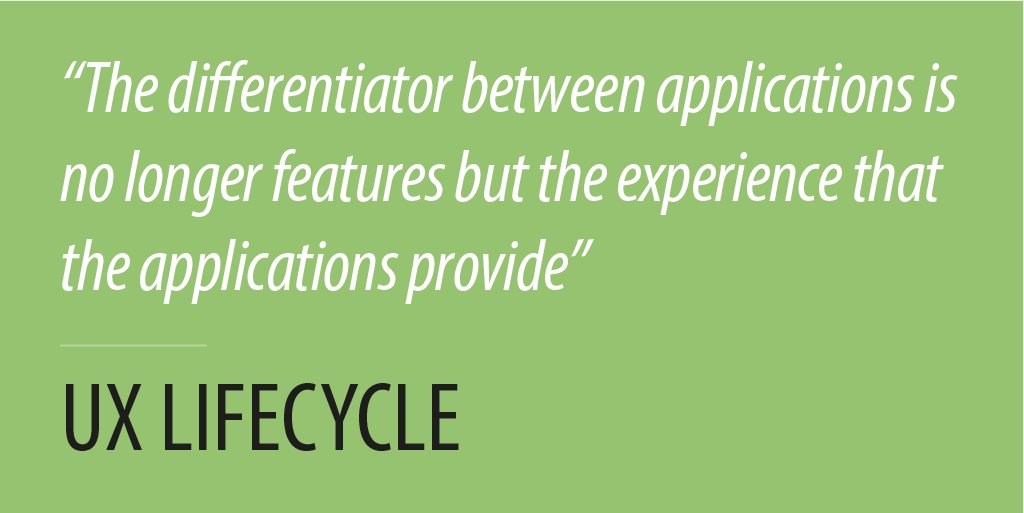 The business guide to implementing great software user experiences #ux #uxlifecycle uxlifecycle.com