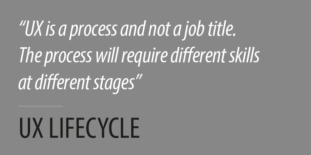 The business guide to implementing great software user experiences #ux #uxlifecycle uxlifecycle.com