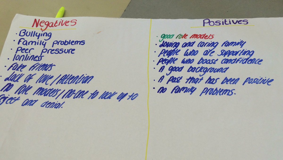 DCCTOfficial's tweet photo. NCS: What causes positive and negative self-esteem? #activitytimes @AmysFoundation @NCSIngeus https://t.co/mGHUZAh4Ly