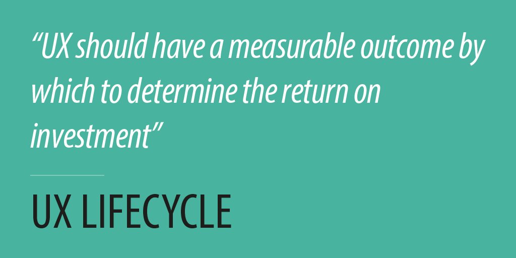 The business guide to implementing great software user experiences #ux #uxlifecycle uxlifecycle.com