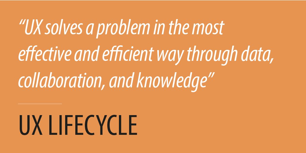 The business guide to implementing great software user experiences #ux #uxlifecycle uxlifecycle.com