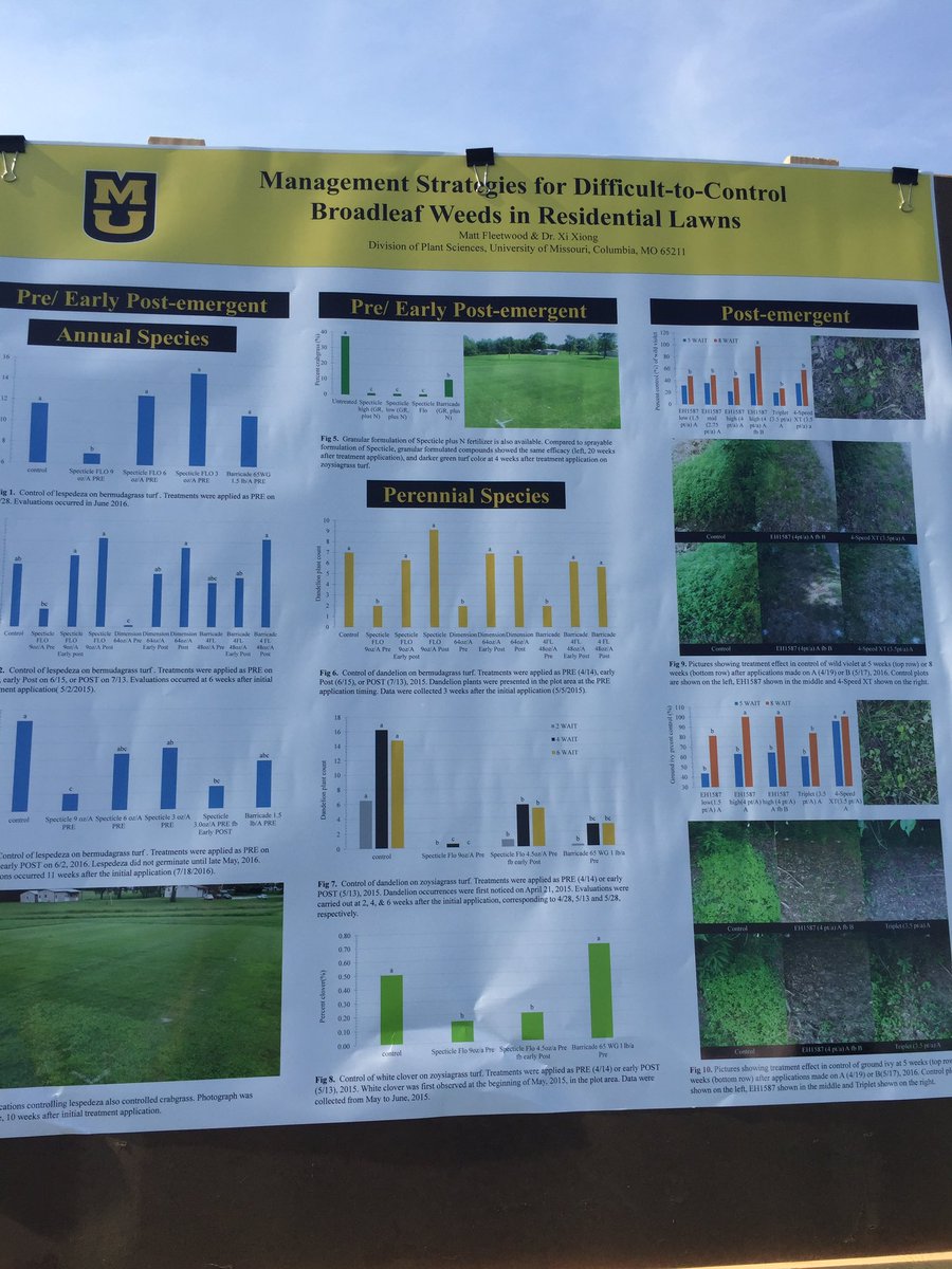 TurfRepublic's tweet photo. Strategies to control difficult-to-control broadleaf weeds on residential lawns #TurfFieldDay https://t.co/Tu8FgYGuVm