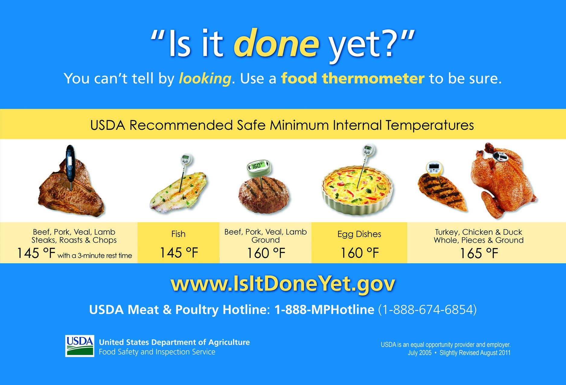 USDA Food Safety on Twitter "You can't tell if your food is cooked by