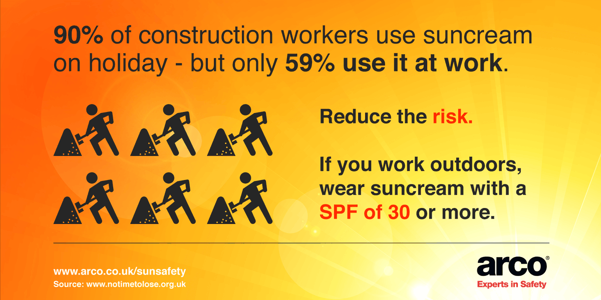 ArcoSafety's tweet photo. Reduce the risk! If you work outdoors make sure you wear suncream with a SPF of 30 or more - https://t.co/PAAXDSqxfY https://t.co/WjneUbNR3X