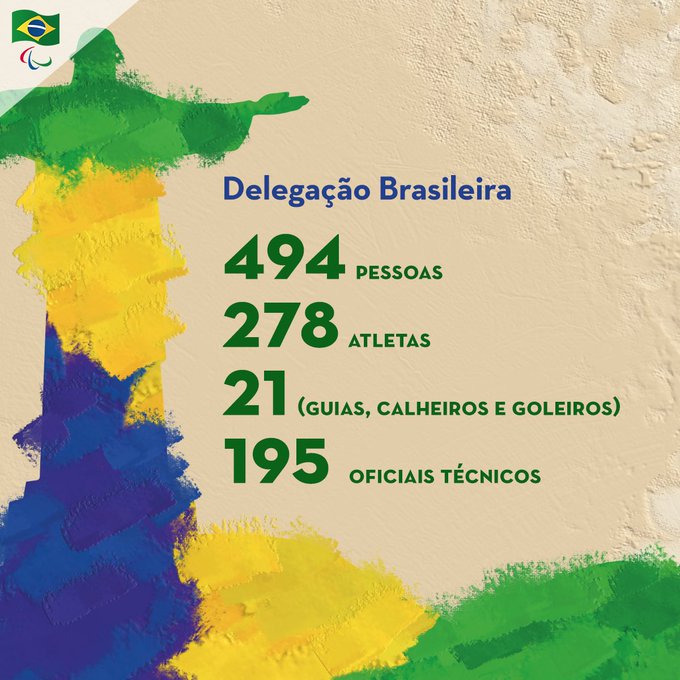 Ver imagem no Twitter