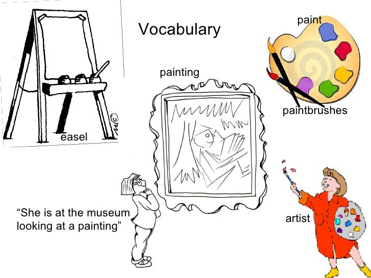 Arriba 76+ dibujar english muy caliente camera.edu.vn