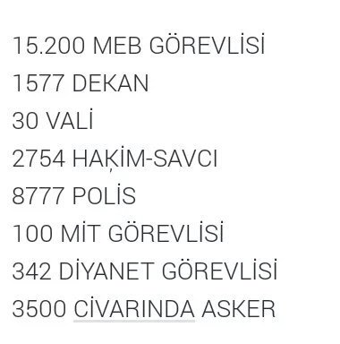 cansucinar35's tweet photo. 3-Darbelerde kazanan kim olur?
Halk mi? Hayır.
Darbeyi yapanlar...
Şimdi kim kazandı?
CB...
 #15TemmuzDarbeTiyatrosu https://t.co/9YALqqar3Z