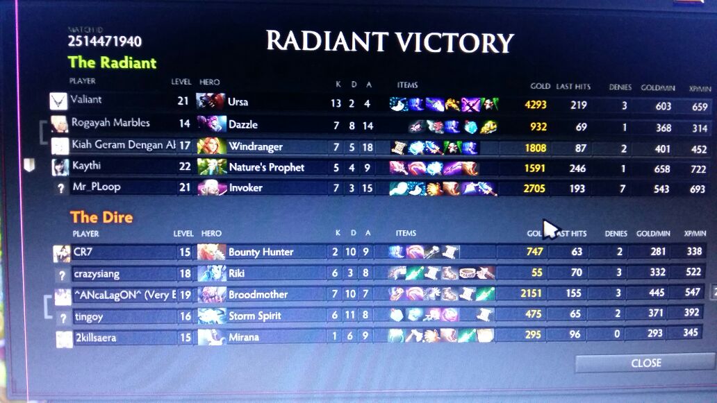 Hardstile98's tweet photo. #TeamPlu #Dota2 kebabom ! https://t.co/fnYdcJMqVq