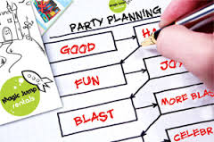 HOW MUCH FOOD AND DRINKS TO SERVE AT A PARTY <a href="/ProPartyPlanner/">Pro Party Planner</a>  propartyplanner.com/2016/02/19/how…