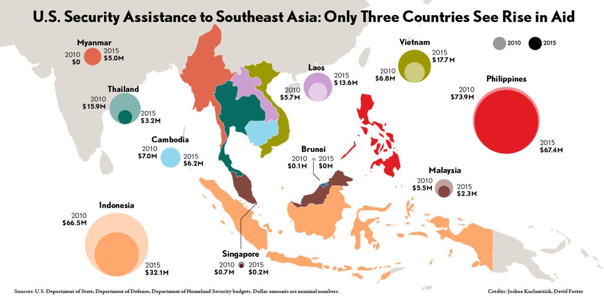 South East Asian News 19