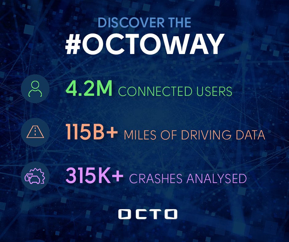 OctoTelematics's tweet photo. The intelligence behind insurance innovation. Discover the #OctoWay https://t.co/elJjPO0254 https://t.co/gKKXvcV9lC