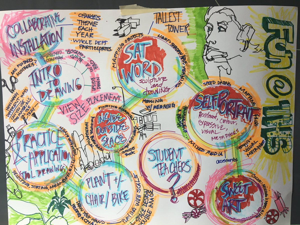 sherri fisher tweet media