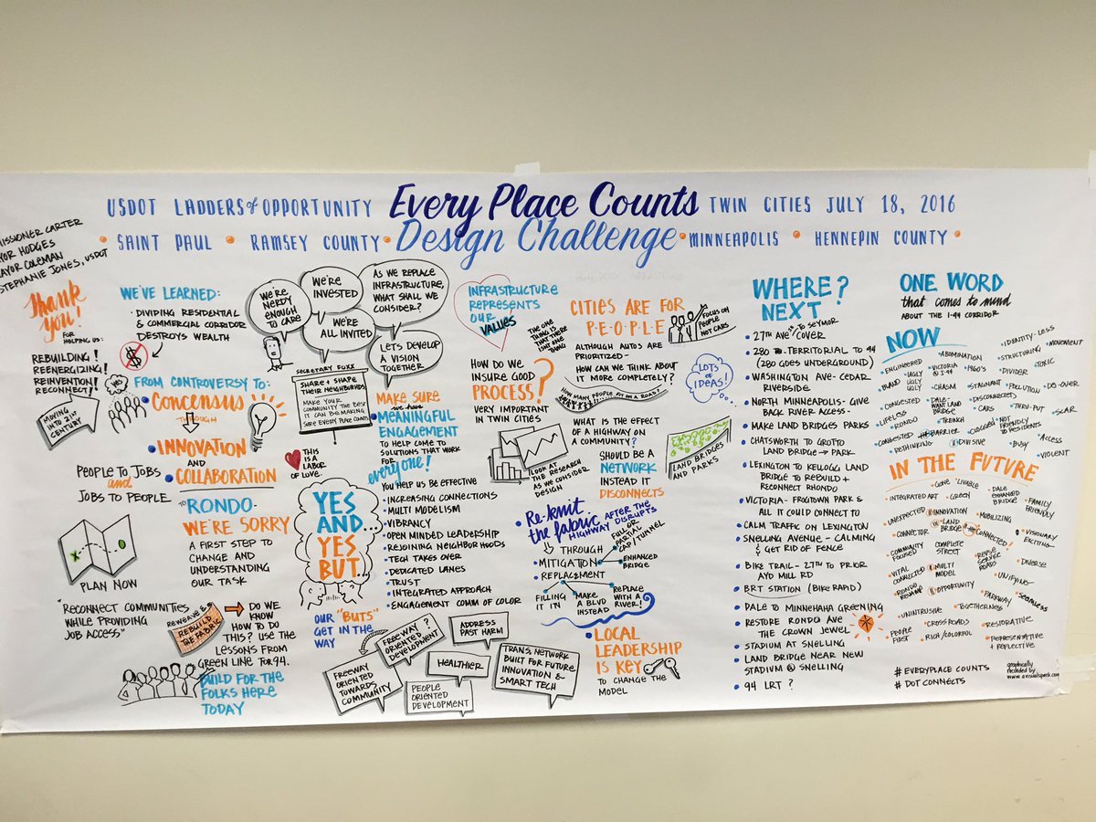 Glad to take part in FHWA's #EveryPlaceCounts event in MSP on behalf of @APA_Planning. #reconnectingcommunities