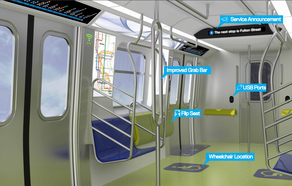 CityLab's tweet photo. New York plans to bring wi-fi, USB ports, and better handlebars to the subway by 2020 https://t.co/5wt4zkQp5b https://t.co/XgH9ABDY8r