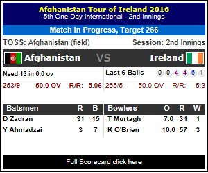 vCricketIE's tweet photo. AFG (253/9) vs IRE (265/5) M Ashraf(R-0, B-1)c P Chase b K O'Brien
https://t.co/4w2CoB6kpn #AFGvsIRE https://t.co/mPPjOLdGep