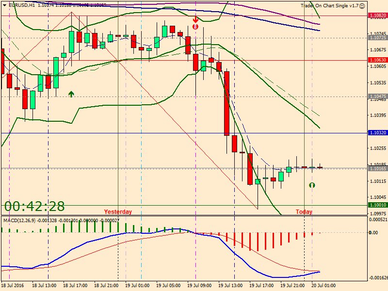 personaltraders tweet picture