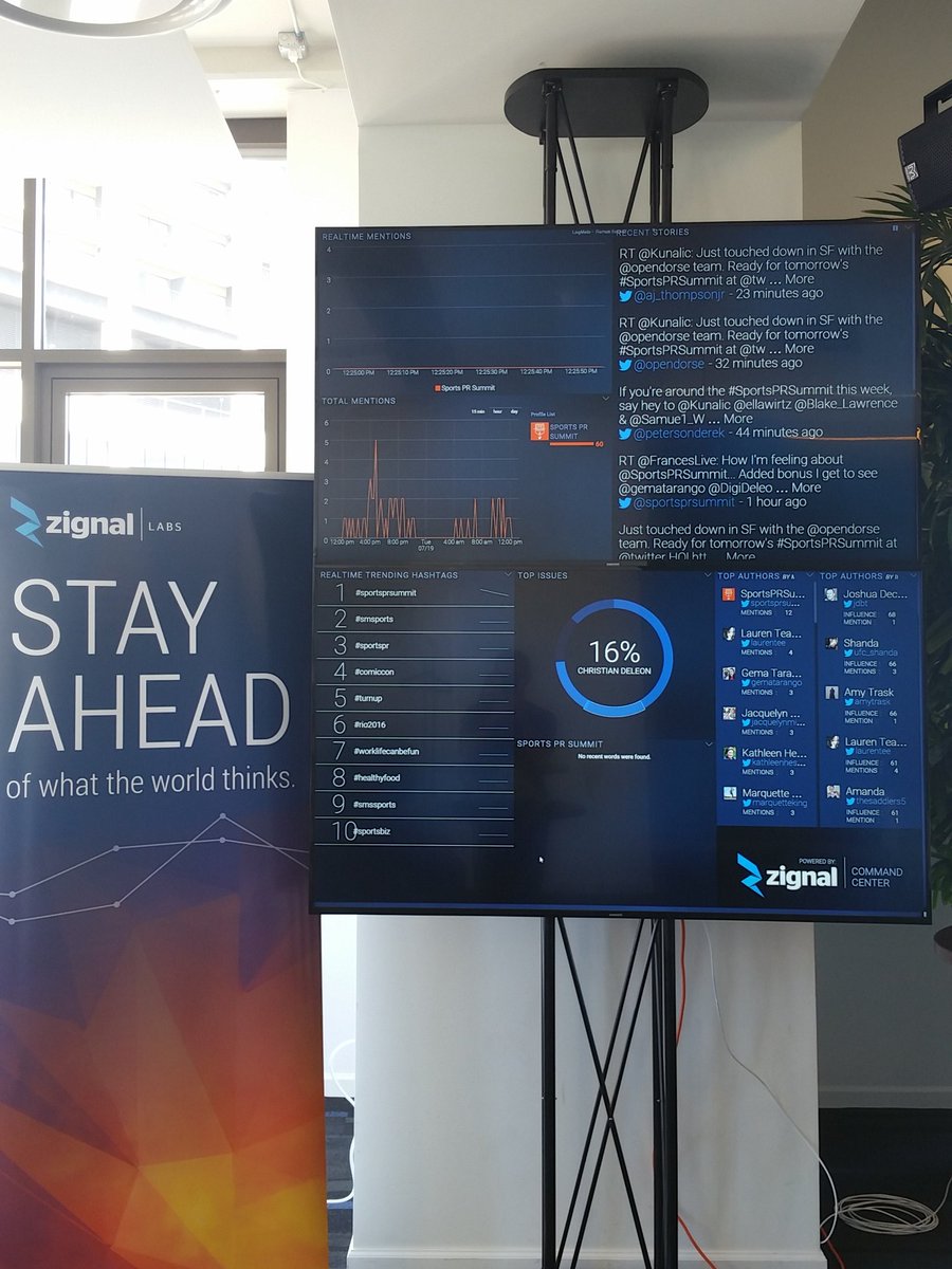 jakelellis's tweet photo. Ready for @SportsPRSummit at #twitterhq with the #ZignalCommandCenter https://t.co/ZST6YfJcn5