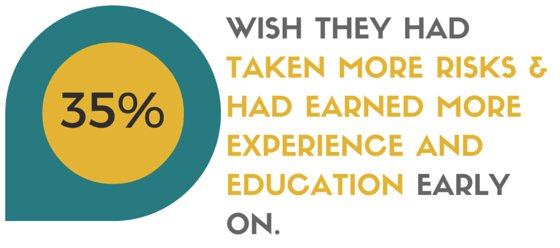 GenTwenty.com tweet media