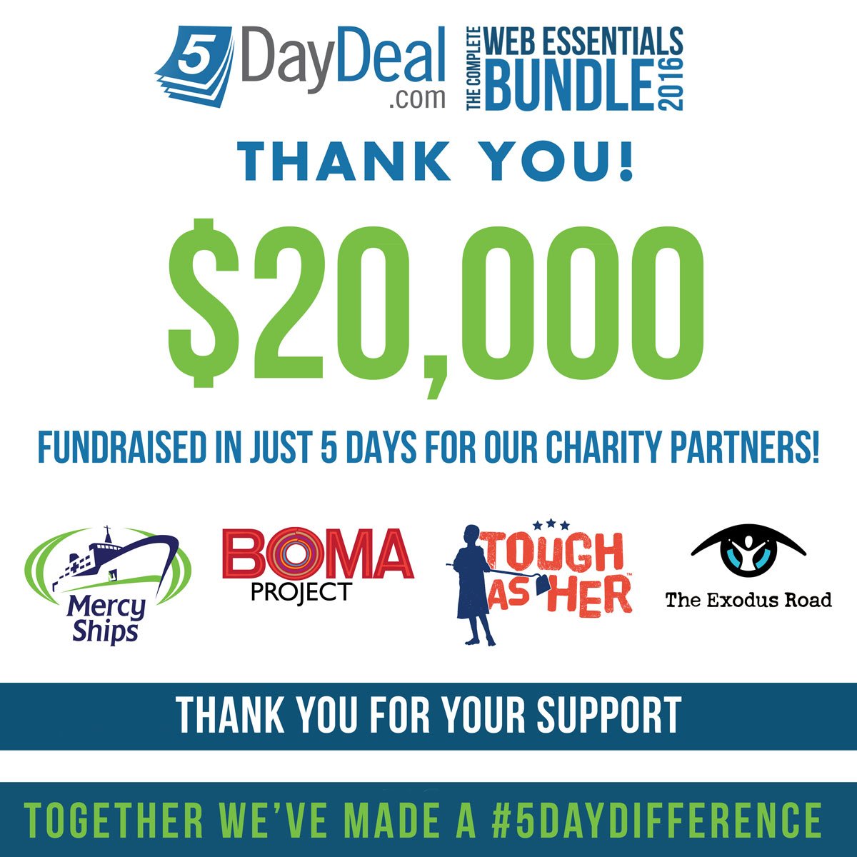 5DayDeal's tweet image. 90 minutes ago the #WebEssentials bundle came to an end + we hit the $20k raised for charity mark! #flashback Yeah!