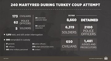 Προβολή εικόνας στο Twitter