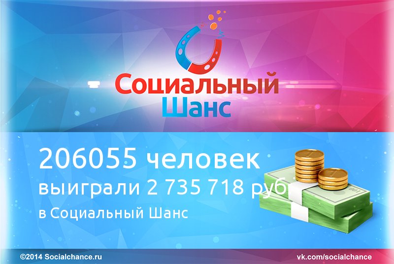 AlsuyaMs's tweet image. Бесплатная онлайн лотерея Социальный шанс - socialchance.net/?partner_id=28…