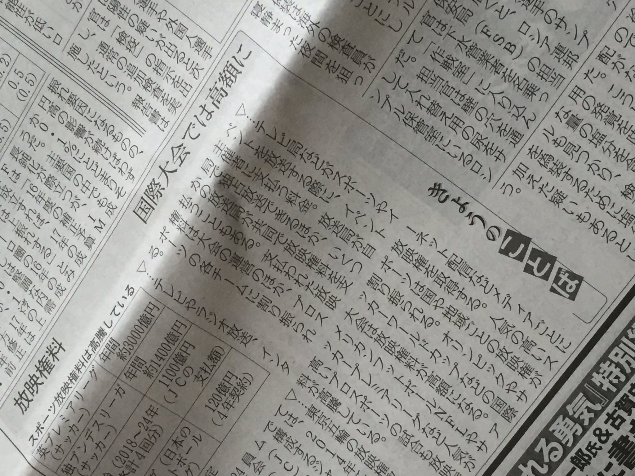 Taisuke Nakamura 珍しく日経1面にjリーグ 放映権について3面 スポーツ面にも Jに感心薄い層へアプローチ 新契約ではリーグ クラブ スポンサーが動画を自由に使えるように 一方でj1とj2の配分金比率を2 5 1に拡大することを決定済み Taisuke Nakamura 珍しく日経1面にjリーグ 放映権について3面 スポーツ面にも Jに感心薄い層へアプローチ 新契約ではリーグ クラブ スポンサーが動画を自由に使えるように 一方でj1とj2の配分金比率を2 5 1に拡大することを決定済み