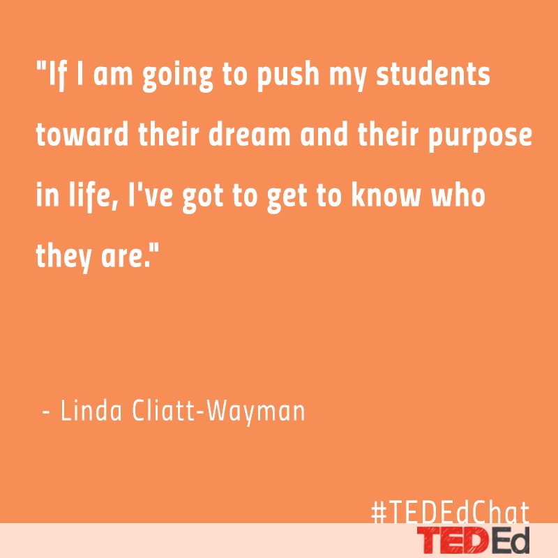 Image result for #tededchat