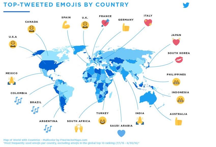 MullenLoweSG's tweet photo. The world's top Tweeted emojis @adobomagazine https://t.co/5h2sYaOmFx https://t.co/HVms8CDD2k