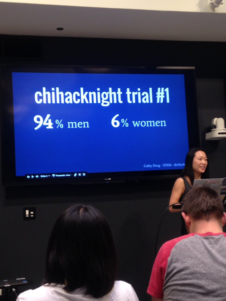 LizNewks's tweet photo. @cthydng shows who dominates the conversation at tech meetups at #chihacknight https://t.co/5WtF9YHfBl