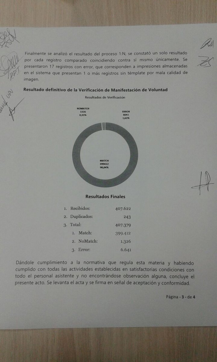 Ver imagen en Twitter