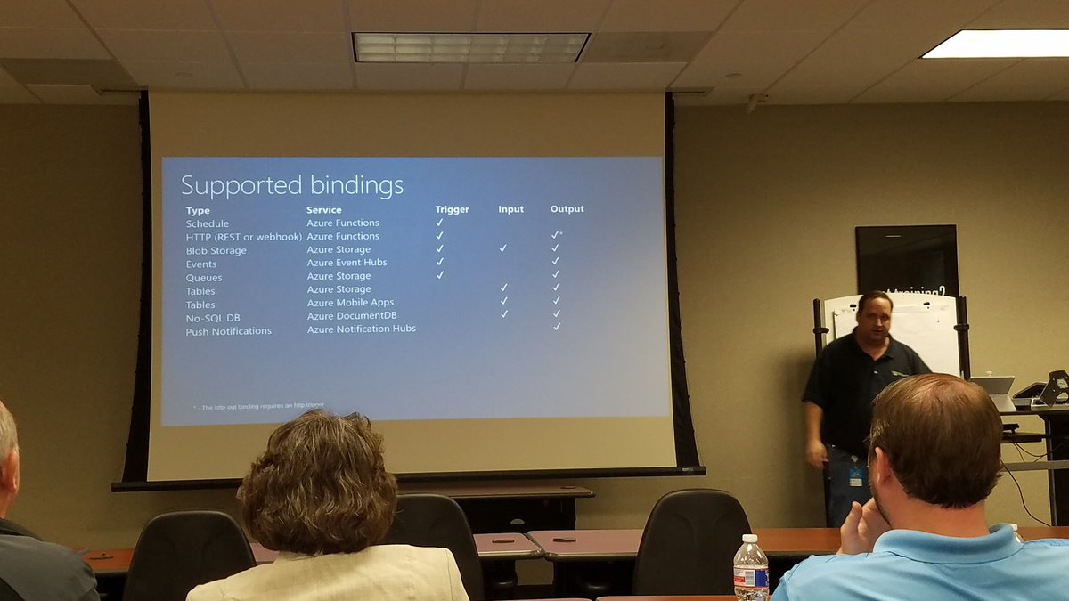 SPSamL's tweet image. Azure Functions with @shawnweisfeld at @sasug #satnug.