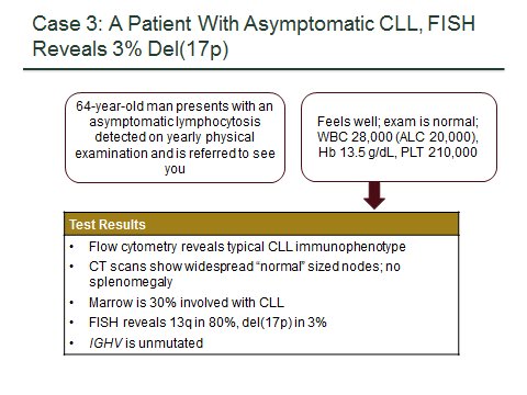 PeerView's tweet photo. Audience now voting on preferred tx for asymptomatic pt with 3% del17p at the #CLL16 symposium #PPLC16 #PeerView https://t.co/4tTpV3Klln