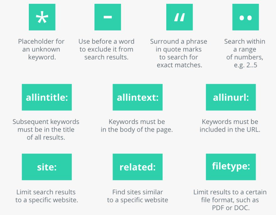 lifehacker's tweet image. This infographic crams in tons of Google search tips to up your Google game: lifehac.kr/H2lBlmQ