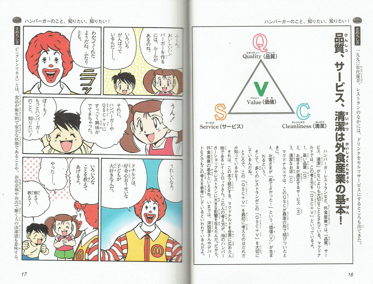 学研まんがでよくわかるシリーズ1 もりもとなつき「ハンバーガー 学研まんがでよくわかるシリーズ1 もりもとなつき「ハンバーガー