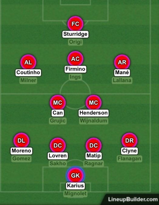 empireofthekop's tweet photo. LFC potential squad depth next term. Not bad at all. https://t.co/rk95tAmr0b