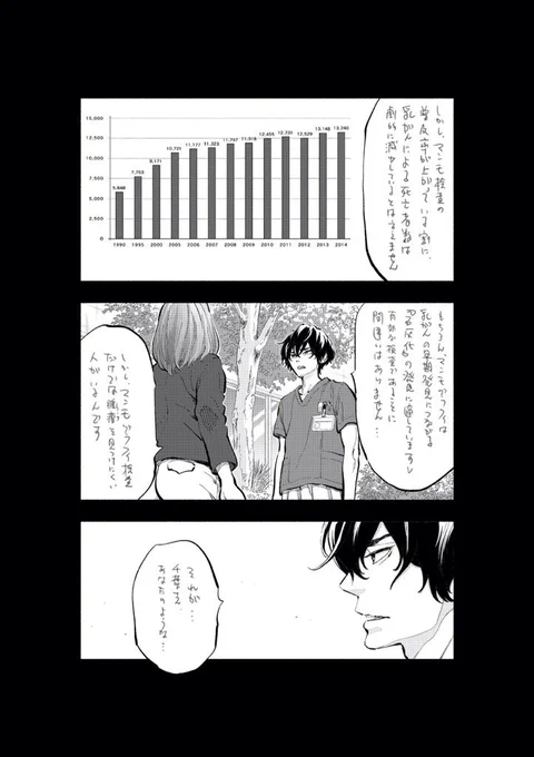 本日発売のグランドジャンプ掲載「ラジエーションハウス」14話。乳がん検診の問題デンスブレストについて掘り下げた内容になってます。
昨日発売Kindle版1巻共々よろしくお願いします!
https://t.co/3OyA4ZP7YG 