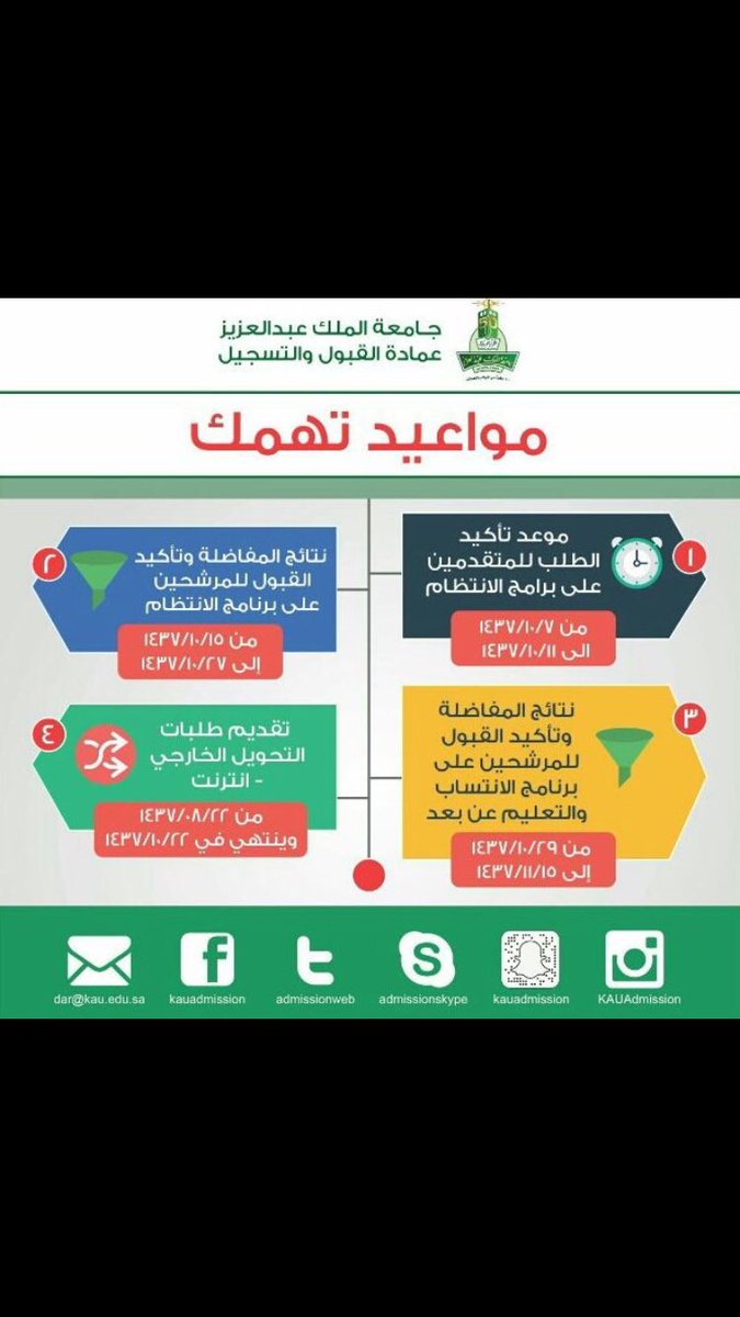 منار العلم | #قياس (@manareducate1) on Twitter photo 