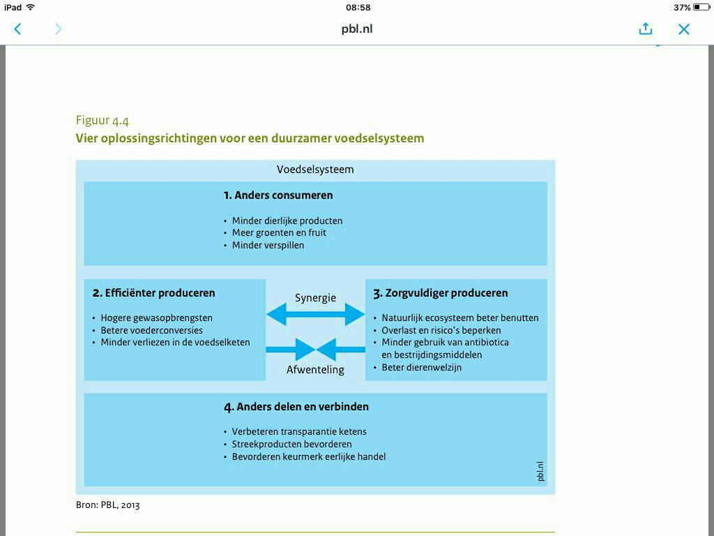 Op het moment waarop je een keer