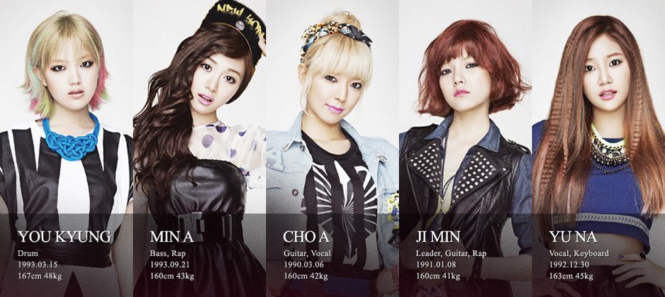 choa, 박. on Twitter: "AOA Black - Heavy Rotation live @ FNC Kingdom (audio)  https://t.co/dFcNhpkVUp" / Twitter