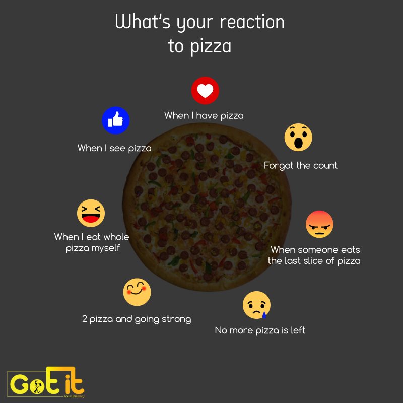 indiagotit's tweet photo. What's your #facebookreaction to Pizza... Tag your friends to get their reactions. https://t.co/Cxca5s7lOH